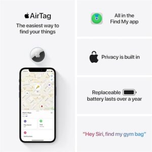 Unveiling exclusive Black Friday deals on Apple AirTag – your key to precision tracking.